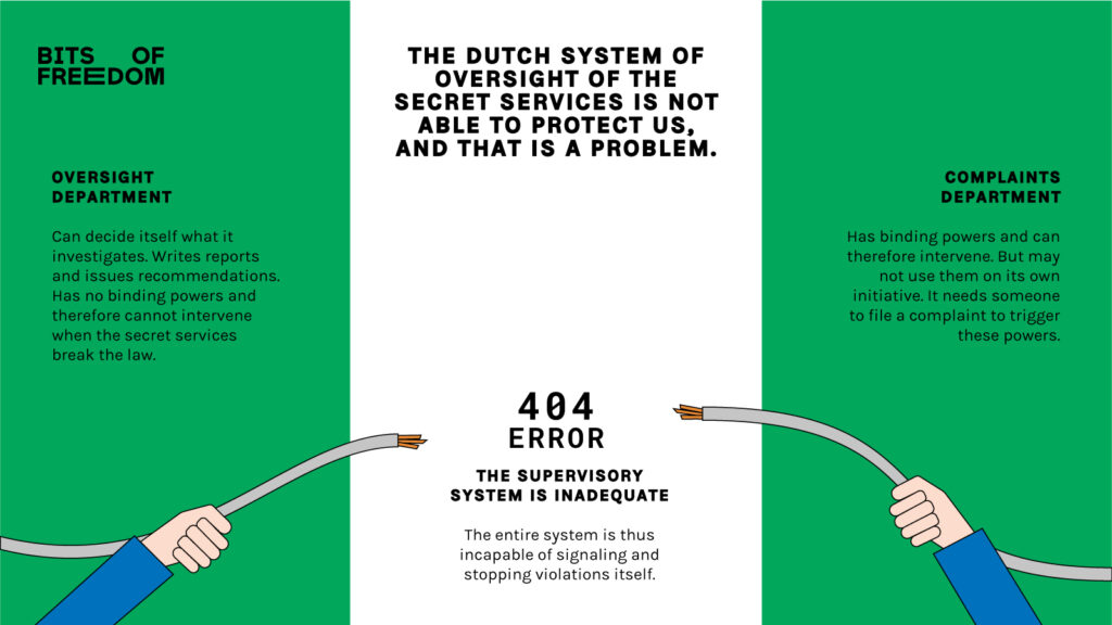 This is why the Dutch oversight system is unable to effectively protect us